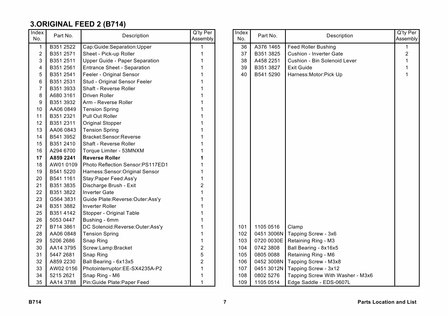 RICOH Options B714 AUTO-REVERSE-DOCUMENT-FEEDER-DF82 Parts Catalog PDF download-3